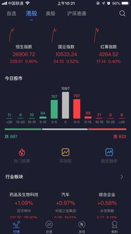 淺談港股系統(tǒng)開發(fā)與市場調研